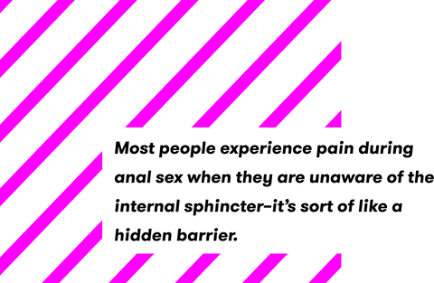 anal pain