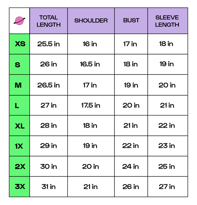 Fleece size chart showing total length, shoulder, bust, and sleeve length. Values in that order include XS = 25.5 in, 16, in, 17 in, 18 in. S = 26 in, 16.5 in, 18 in, 19 in. M = 26.5 in, 17 in, 19 in, 20 in. L = 27 in, 17.5 in, 20 in, 21 in. XL = 28 in, 18 in, 21 in, 22 in. 1X = 29 in, 19 in, 22 in, 23 in. 2x = 30 in, 20 in, 24 in, 25 in. 3X = 31 in, 21 in, 26 in, 27 in.