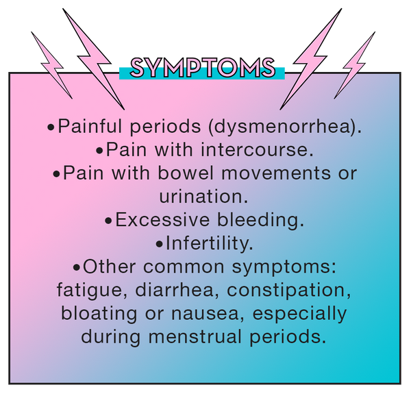 Painful periods (dysmenorrhea). Pain with intercourse. Pain with bowel movements or urination. Excessive bleeding. Infertility. Other symptoms like fatigue, diarrhea, constipation, bloating or nausea, especially during menstrual periods.